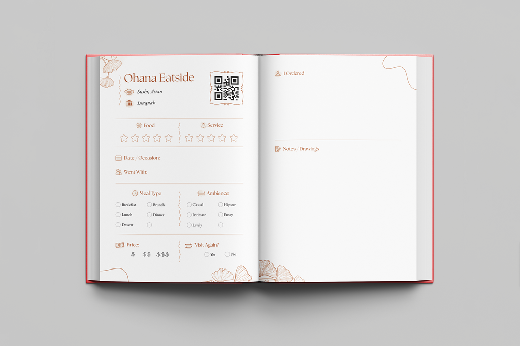 Mankato Restaurant Passport